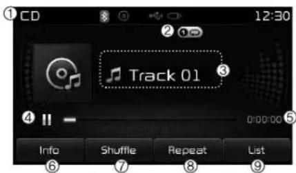 KIA Carens (2014) - MODE CD AUDIO - 2