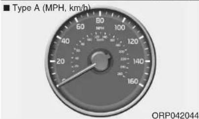 ■ Type A (MPH, km/h) 40 50 60 70 80 90 100 110 120 130 140 150 ORP042044