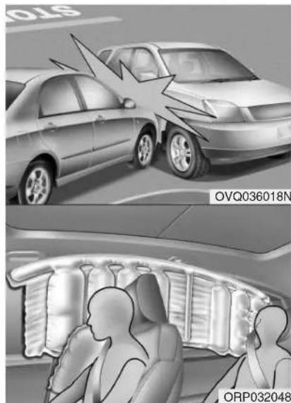 KIA Carens (2014) - (Suite) - 2