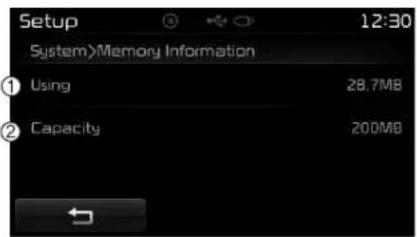 Setup 12:30 System>Memory Information Using 28.7MB Capacity 200MB