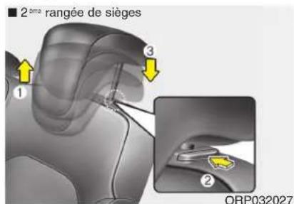 ■ 2ème rangée de sièges ① ③ ② ORP032027