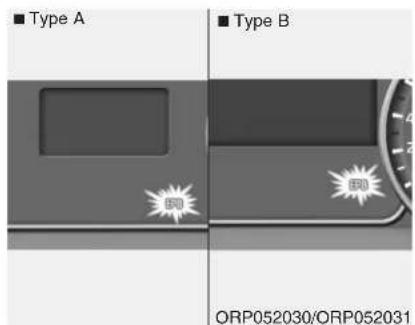 ■ Type A ■ Type B ORP052030/ORP052031