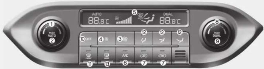 AUTO 88.0°C DUAL 88.0°C 1 2 3 4 5 6 7 8 9 10 OFF RASH AVC FUSH DUAL FUSH AUTO