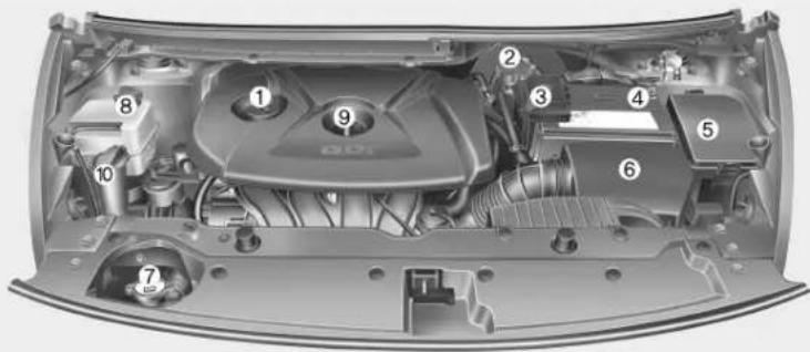 KIA Carens (2014) - Entretien - 1