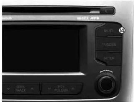 Close-up of a digital camera control panel with labeled buttons and a screen displaying the same device.