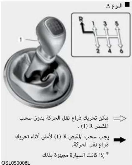 A النوع 1 R 1 3 5 2 4 6 يكن تحريك ذراع نقل الحركة بدون سحب (1) R الم tightض يجب سحب الم tightض R (1) لأعلى أثناء تحريك ذراع نقل الحركة. * إذا كانت السيارة مجهزة بذلك OSL050008L