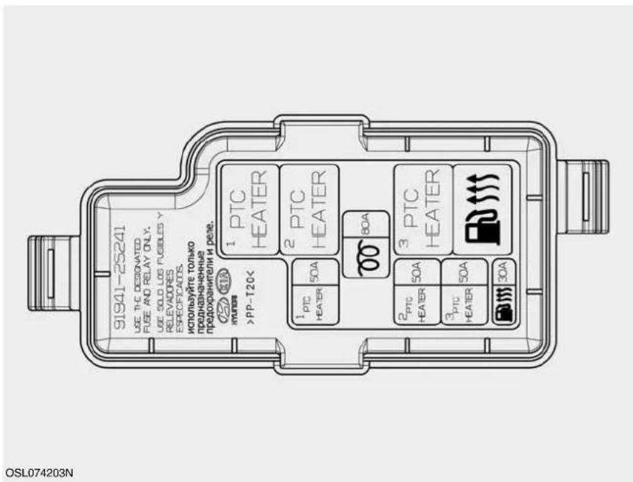 91941-25241 USE THE DESIGNATED FUBE AND RELAY ONLY. USE SOLD LOS PUEBLES Y RELEVADORES ESPEPICOTS. ИСПОЛЬУЯТЕ ТОЛЫКО ПРОДНОВАЧЕННЫЕ ПРОДОХФАНТЕЛИ И РЕЛЕ. 1 PTC HEATER 2 PTC HEATER 3 PTC HEATER 4 PTC HEATER 5 PTC HEATER 6 PTC HEATER 7 PTC HEATER 8 PTC HEATER 9 PP-120< 100 BOA 2 PTC HEATER 3 PTC HEATER 4 PTC HEATER 5 PTC HEATER 6 PTC HEATER 7 PTC HEATER 8 PTC HEATER 9 PTC HEATER 10 PTC HEATER 2 PTC HEATER 3 PTC HEATER 4 PTC HEATER 5 PTC HEATER 6 PTC HEATER 7 PTC HEATER 8 PTC HEATER 9 PTC HEATER 10 PTC HEATER 2 PTC HEATER 3 PTC HEATER 4 PTC HEATER 5 PTC HEATER 6 PTC HEATER 7 PTC HEATER 8 PTC HEATER