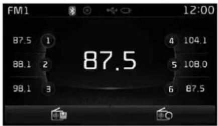 FM1 87.5 1 88.1 2 98.1 3 87.5 4 104.1 5 108.0 6 87.5 12:00