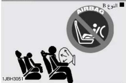 AIRBAG B 녹وع 1JBH3051