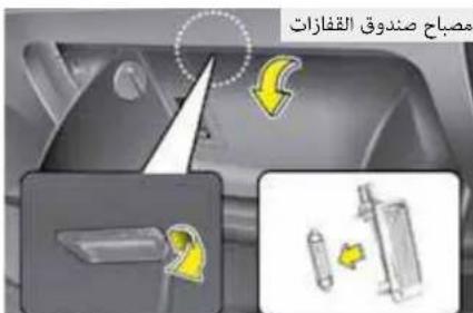 م Hadص صندوق الغازات