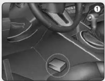 KIA Sportage (2015) - الوسادة الهوائية成年人ة (إذا كانت السيارة مجهزة ب clubsك) - 3