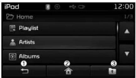 iPod Home 1/3 Playlist Artists Albums ① ② ③