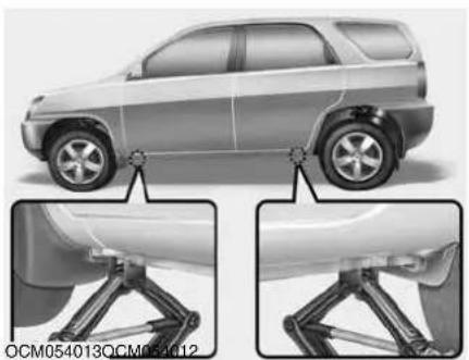 KIA Sportage (2015) - نُذخير. تغيله أحمد الإطارات - 3