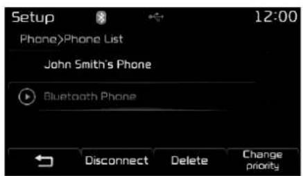 Setup Phone>Phone List John Smith's Phone Bluetooth Phone 12:00 Disconnect Delete Change priority