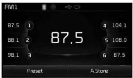 FM1 87.5 1 88.1 2 98.1 3 87.5 4 104.1 5 108.0 6 87.5 Preset A.Store