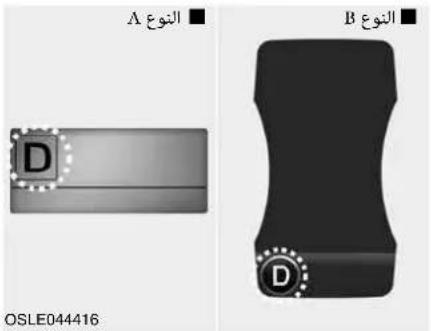 A النوع B النوع D OSLE044416