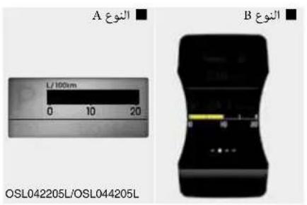 A النوع LJ/100nm 0 10 20 B النوع OSL042205L/OSL044205L