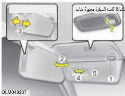 OLM049207 ③ ② ④ ⑤ ① وَلَكَ إِذَا كَانْتُ السَبَارَة مِجَهِرَة بِنَّلَكَ