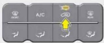 START A/C BACK
