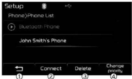 Setup Phone>Phone List Bluetooth Phone John Smith's Phone Connect Delete Change priority