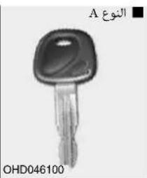 A النوع OHD046100
