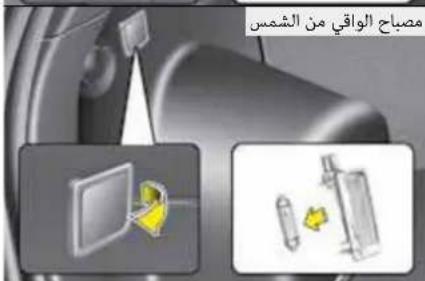 مصباح الواقي من الشمس