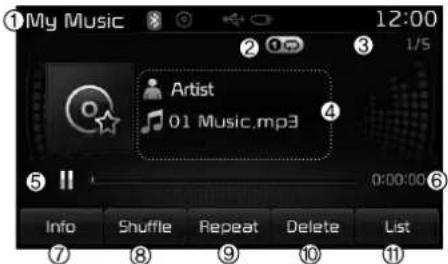 My Music Artist 01 Music.mp3 Info Shuffle Repeat Delete List 12:00 1/5 0:00:00