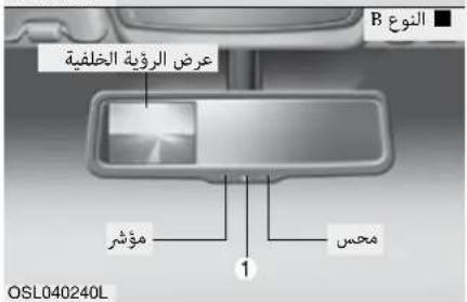 B النوع عرض الرؤية الخلفية مۇشر محس 1 OSL040240L