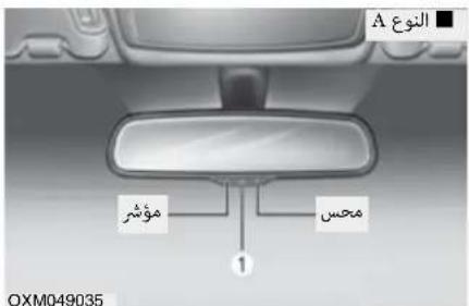 A النوع AUTHOR ACCESS OXM049035