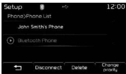 Setup Phone>Phone List John Smith's Phone Bluetooth Phone Disconnect Delete Change priority
