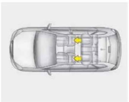 KIA Sportage (2015) - (إذا كانت السيارة مجهزة بدخلك) - 7