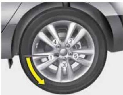 KIA Sportage (2015) - نحذير - تغيله الإطارات - 4