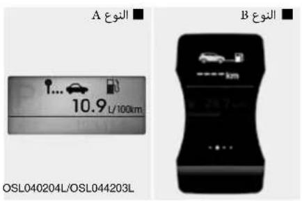 A النوع 10.9 L/100km OSL040204L/OSL044203L B النوع
