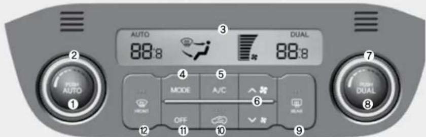 AUTO 88:8 DUAL 88:8 2 3 7 FUSH AUTO 1 4 5 MODE A/C 6 HUNT OFF 9 BEAM 12 11 10