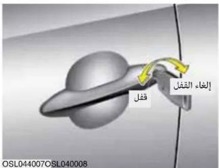 اللغاء القفل قال OSL044007OSL040008