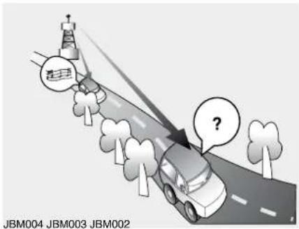JBM004 JBM003 JBM002