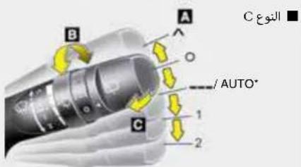 C النوع A B C / AUTO* 1 2