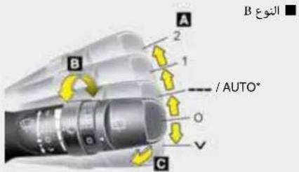 B النوع A 2 1 / AUTO* O C