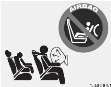 AIRBAG 1JBH30511