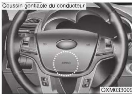 Coussin gonflable du conducteur OXM033009