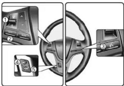 KIA Sorento (2015) - Placer un appel à l'aide de la télécommande de volant de direction - 1
