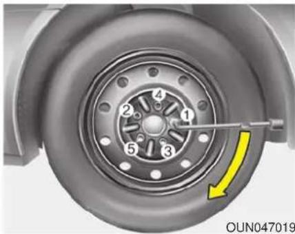KIA Sorento (2015) - AVERTISSEMENT - 1