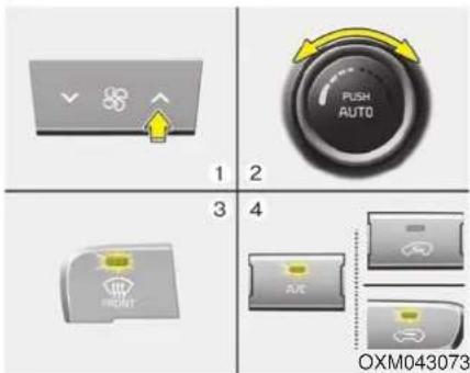KIA Sorento (2015) - Climatisation automatique - 1
