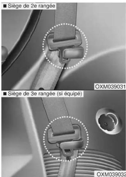 ■ Siège de 2e rangée ■ Siège de 3e rangée (si équipé) OXM039031 OXM039032