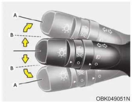 A B B A OBK049051N