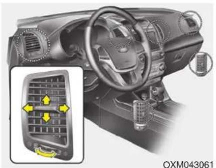 KIA Sorento (2015) - Niveau dégivrage - 1