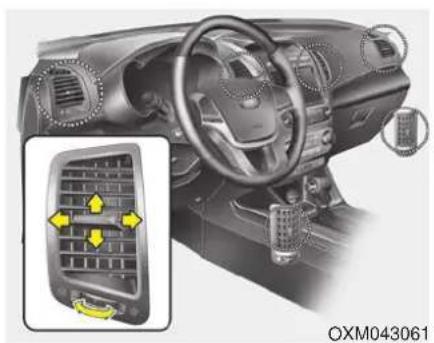 KIA Sorento (2015) - Niveau dégivrage (A, D) - 1