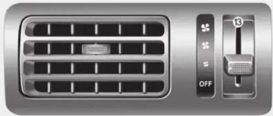 KIA Sorento (2015) - CLIMATISATION AUTOMATIQUE (SI ÉQUIPÉ) - 3