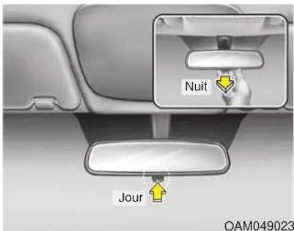 Nuit Jour OAM049023