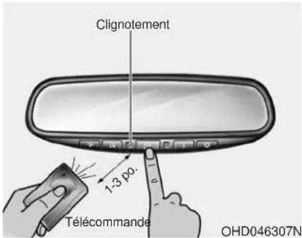 Clignotement 1-3 p0. Télécommande OHD046307N